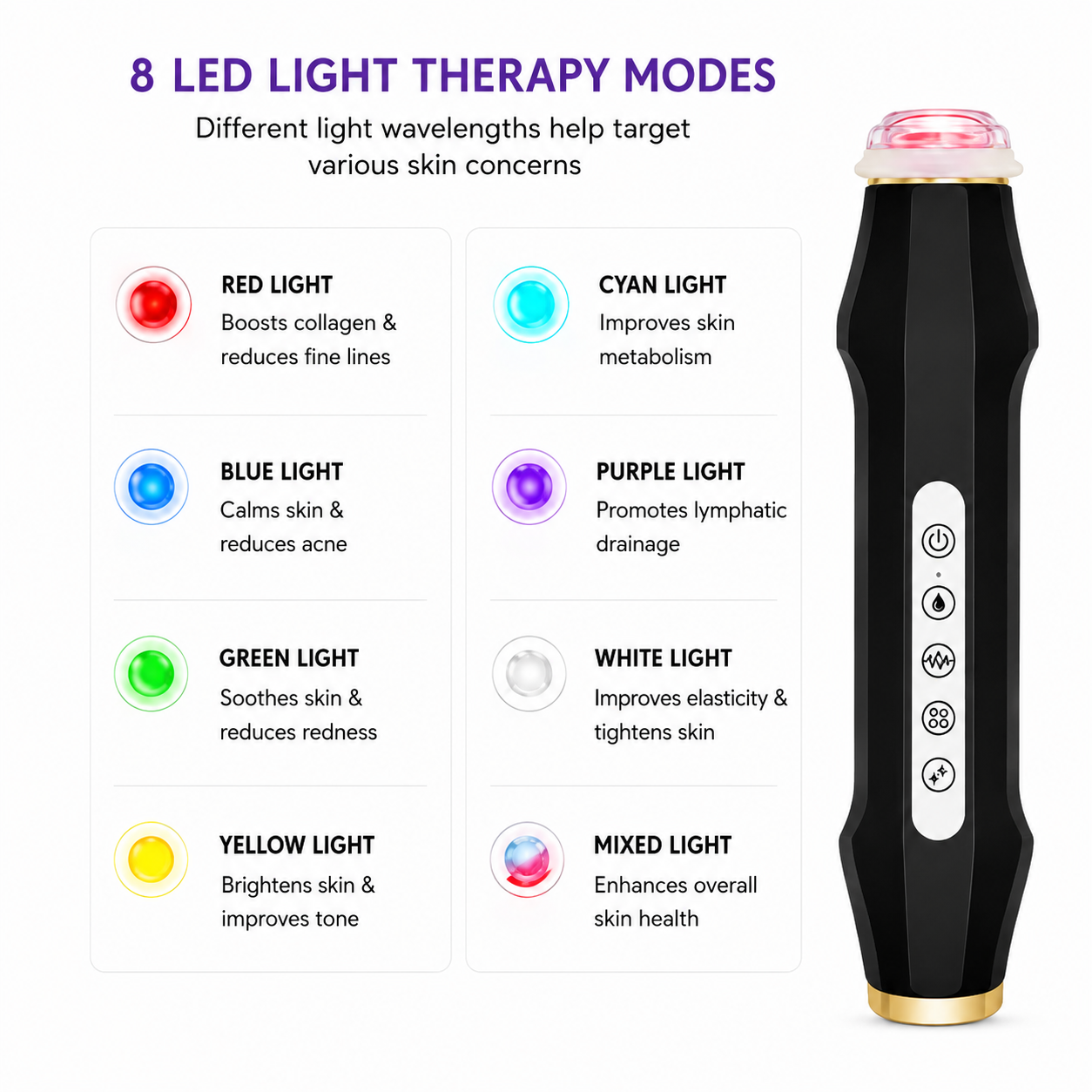 OxyGlow Bubble Infusion Wand