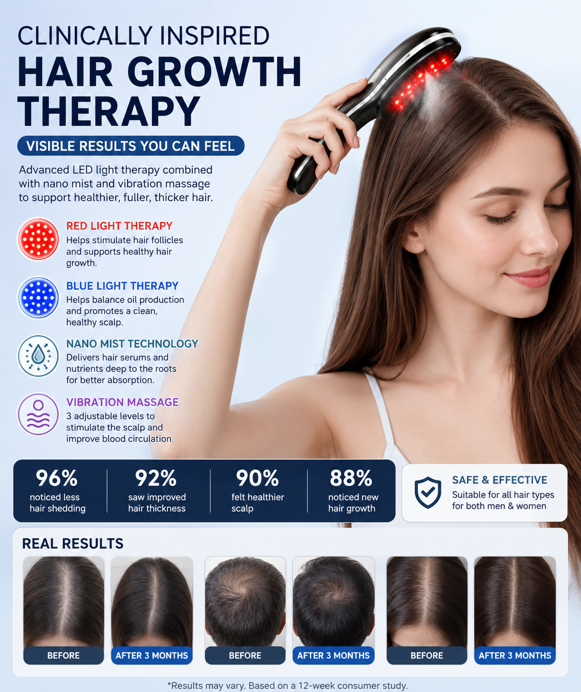 LumiRoot Hair Growth Comb