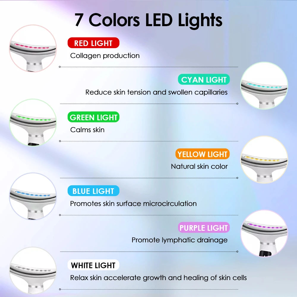 LumiNeck 7-Color LED Therapy Collar
