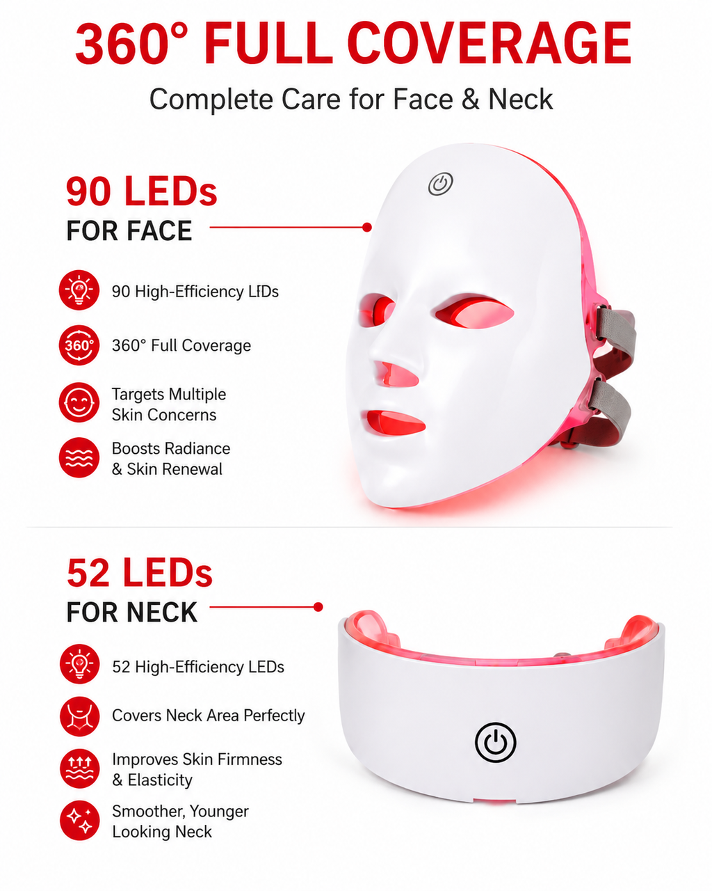 LumiGlow 7-Color LED Face & Neck Therapy Mask
